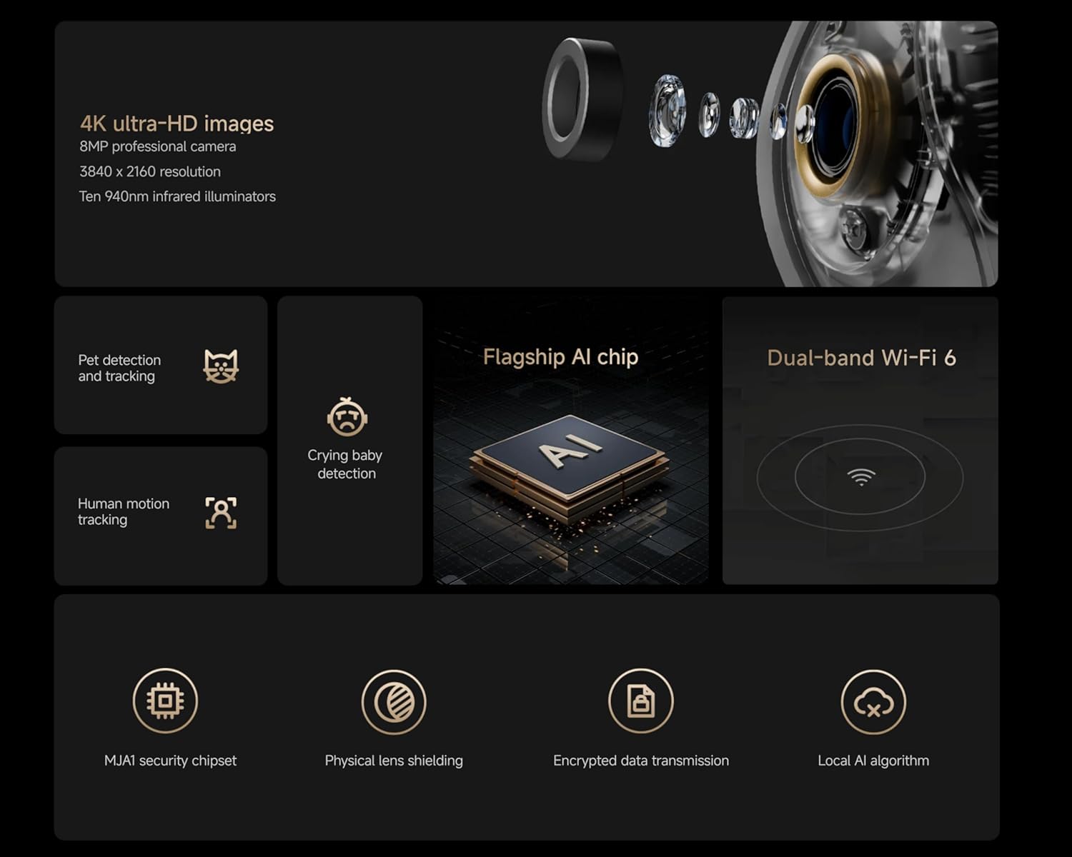 MI HOME CAMERA C700 - Image 4