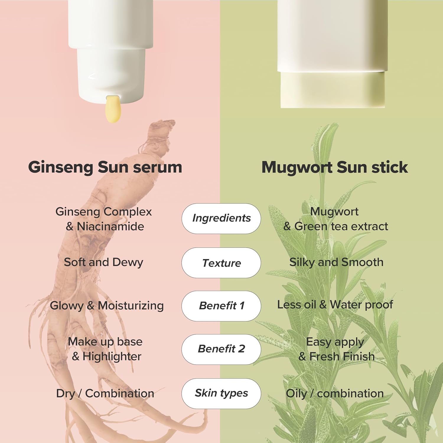 Beauty of Joseon Matte Sun Stick Mugwort Camelia for face Korean Sunscreen moisturizing with SPF 50 PA++++ Sebum Control No white Cast skincare for Women and Men 18g - Image 3