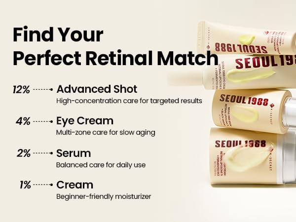 K-SECRET SEOUL 1988 Eye Cream Retinal Liposome 4% + Fermented Bean - Image 3