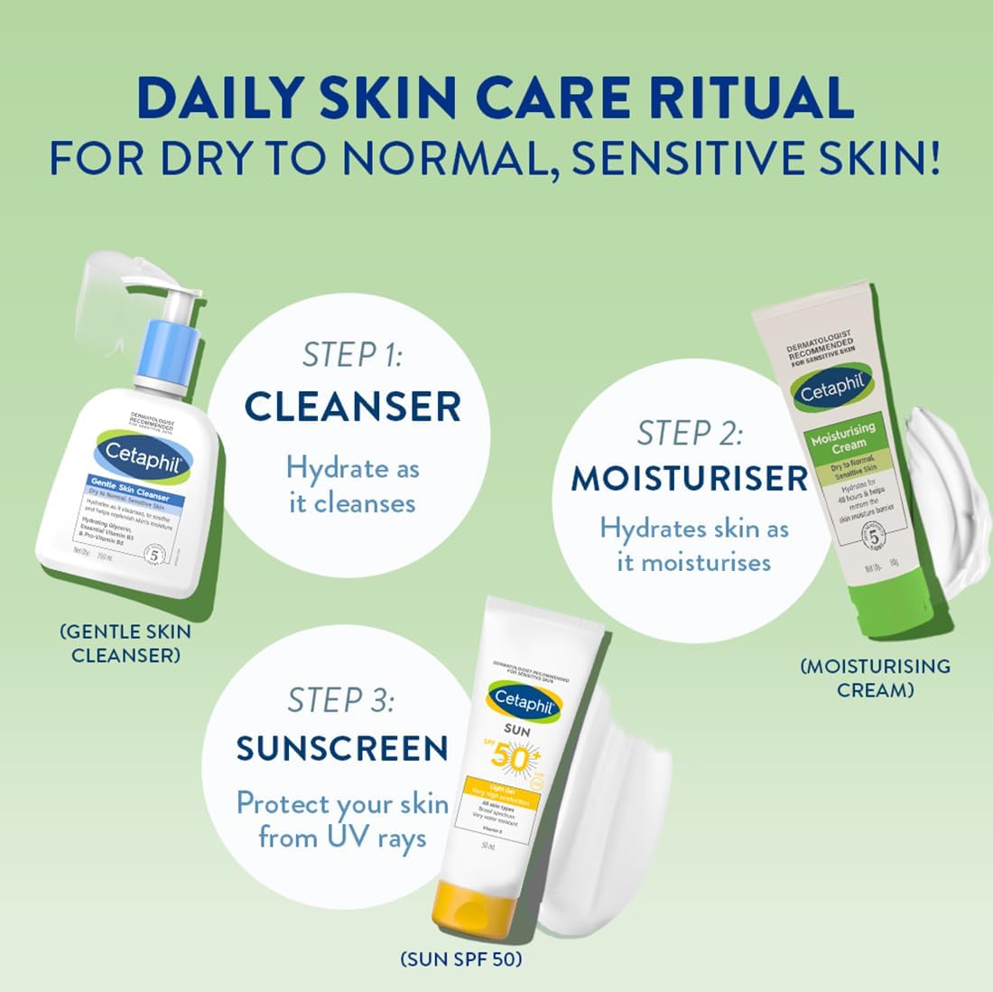 Cetaphil Moisturising Cream, 80g - Image 4