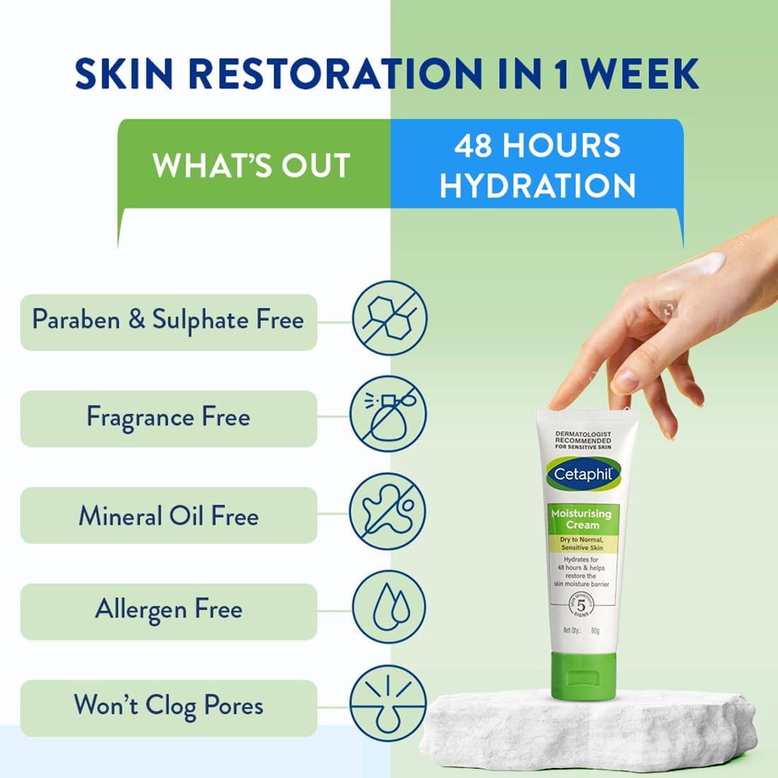 Cetaphil Moisturising Cream, 80g - Image 5