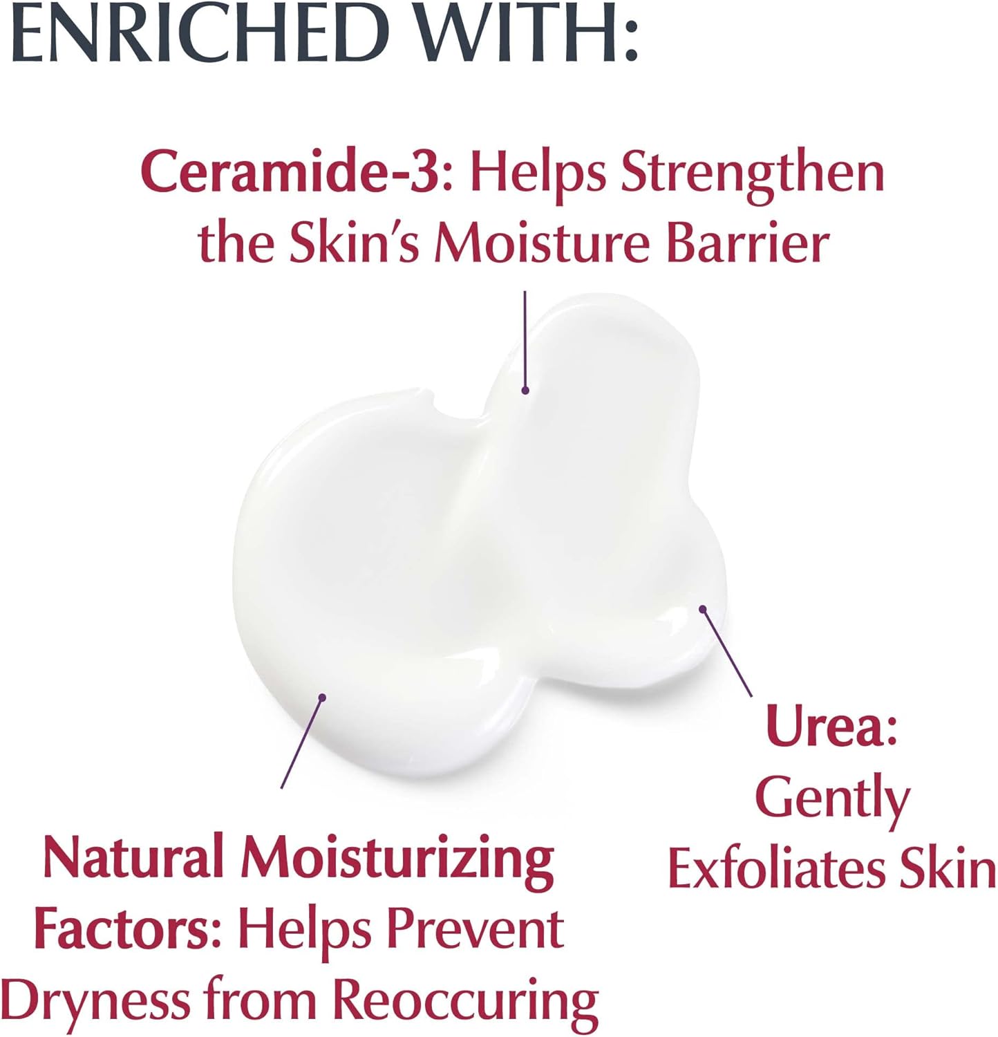 Eucerin Roughness Relief Lotion - Full Body for Extremely Dry, Rough Skin 16.9 fl. oz. Pump Bottle - Image 8