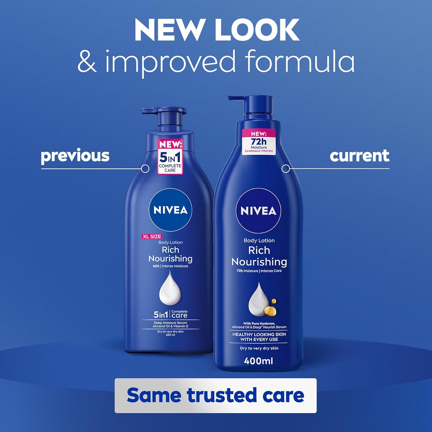 NIVEA Body Lotion for Dry to Very Dry Skin, Rich Nourishing, 5in1 Complete Care, 72H Intense Moisture, 400ml - Image 3